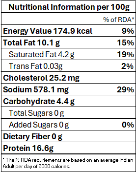 Artisanal Smoked Pork Sausage 250g